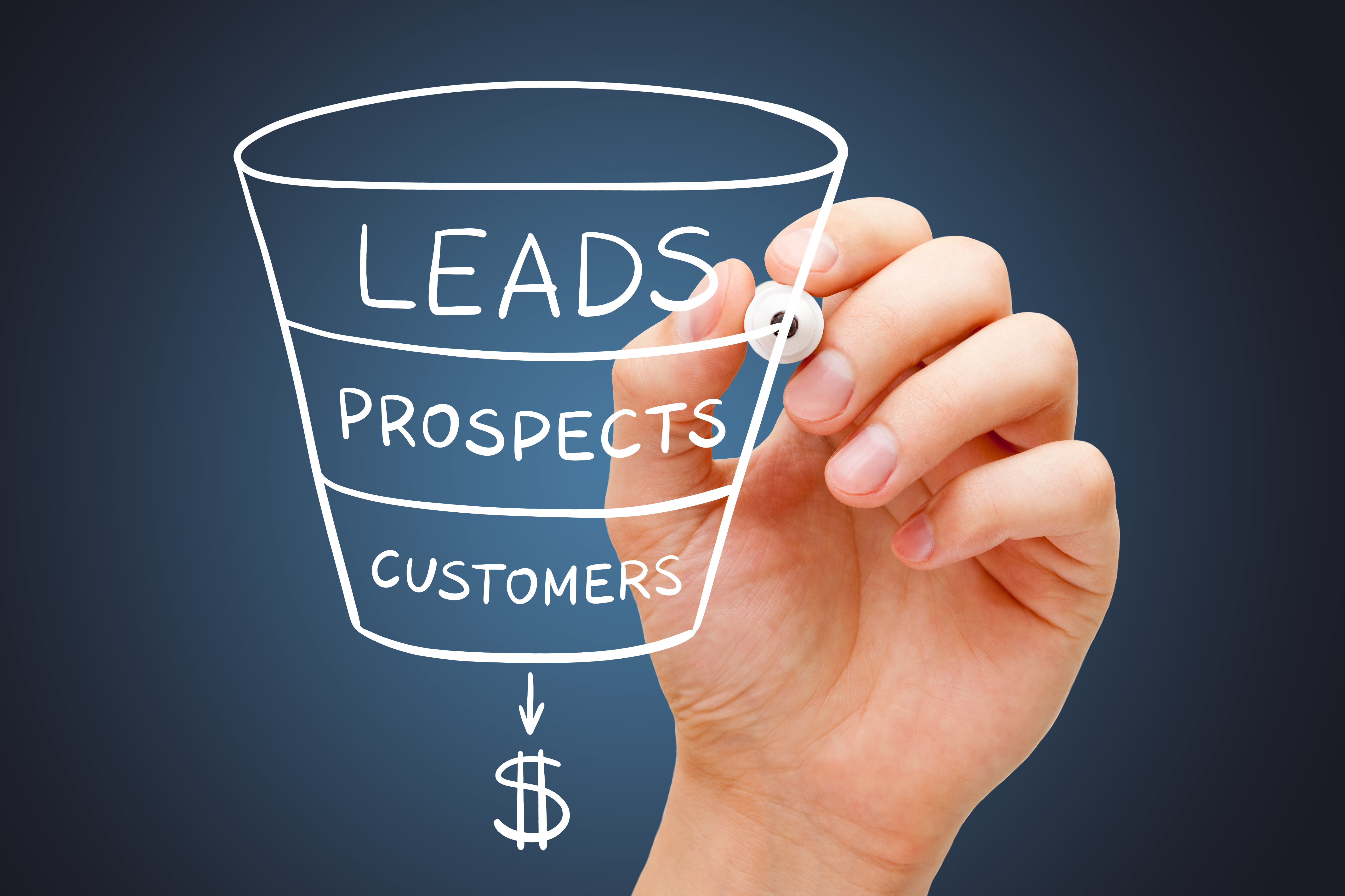 How Sales and Marketing Alignment Work Together to Close More Leads | Vendilli Digital Group